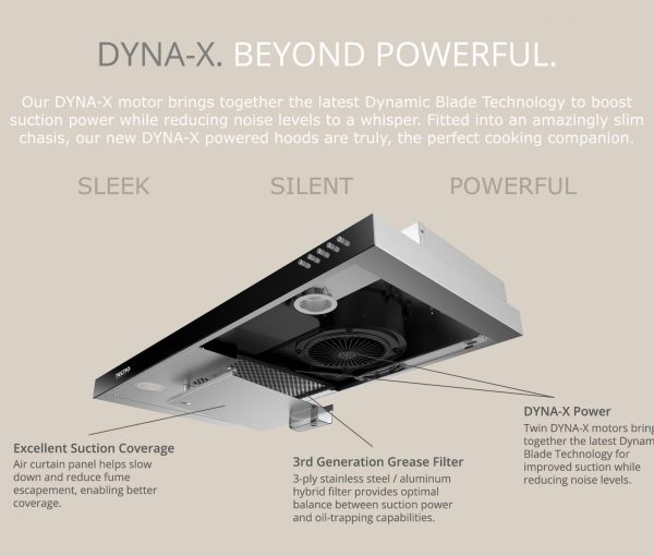 Tecno Slim Line Hood with DYNA-X Motor – Tecno